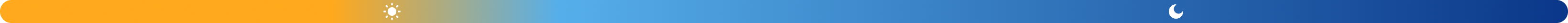 Day 2 Gradient