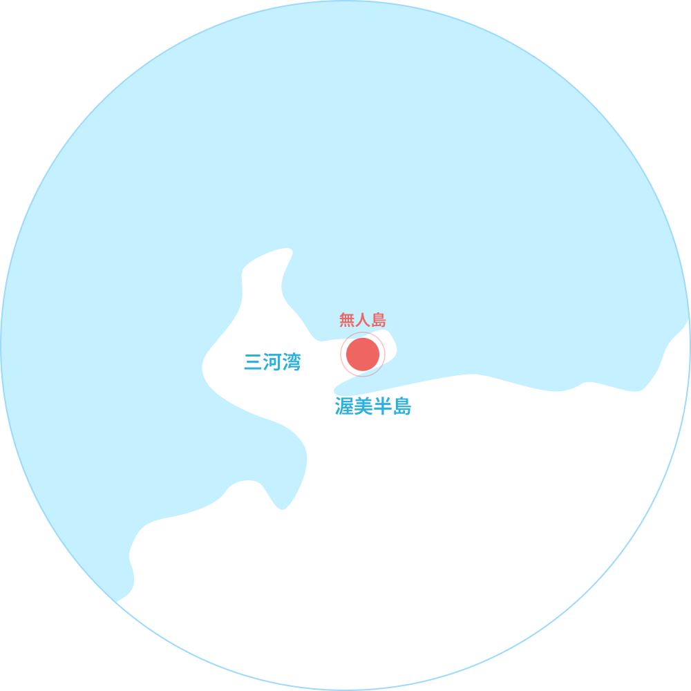 無人島のロケーション