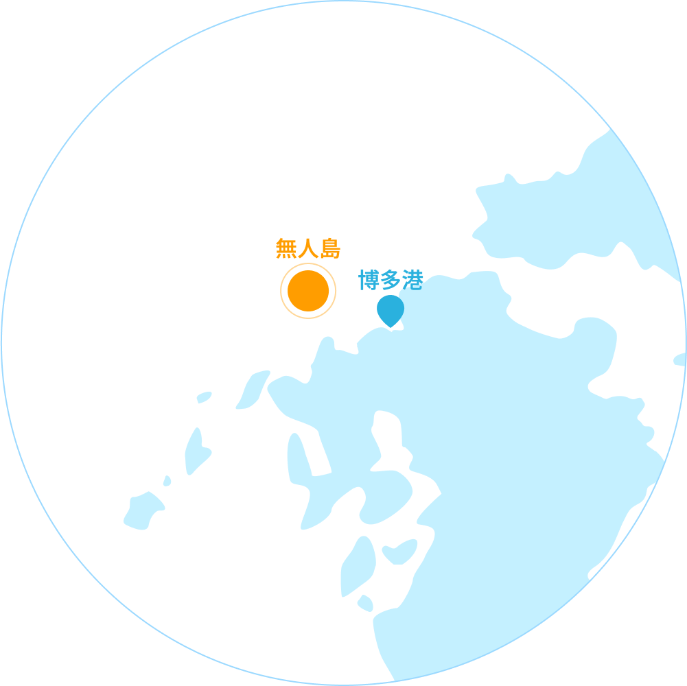 無人島のロケーション