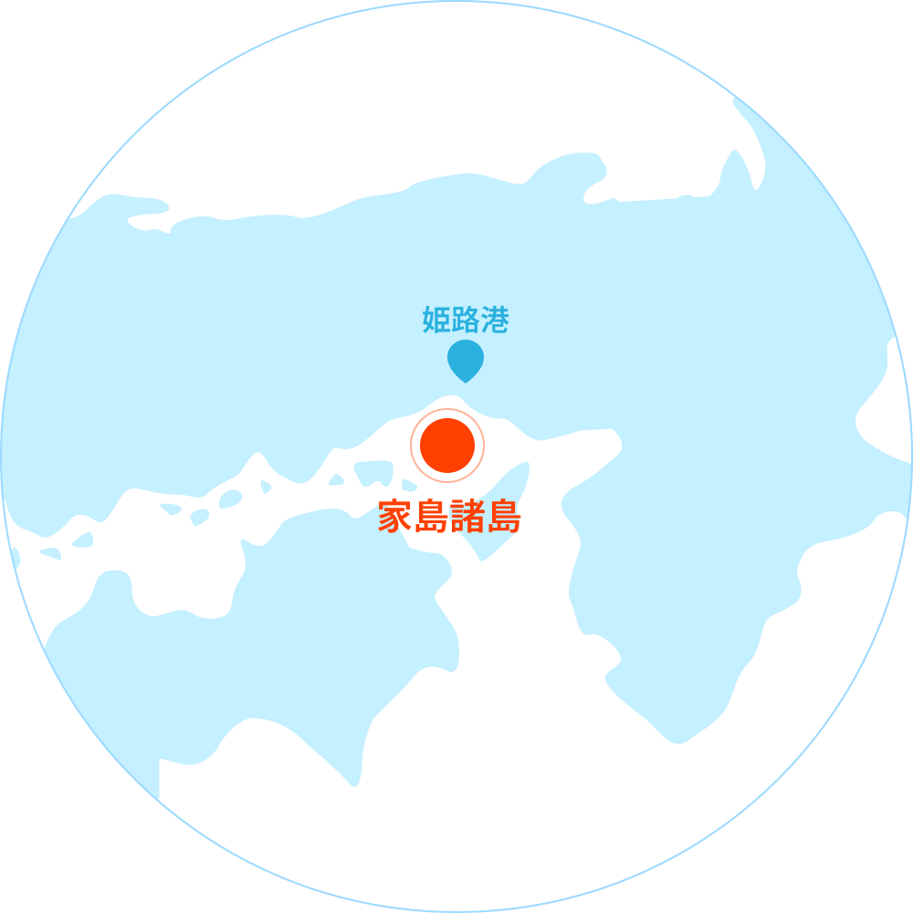 無人島のロケーション