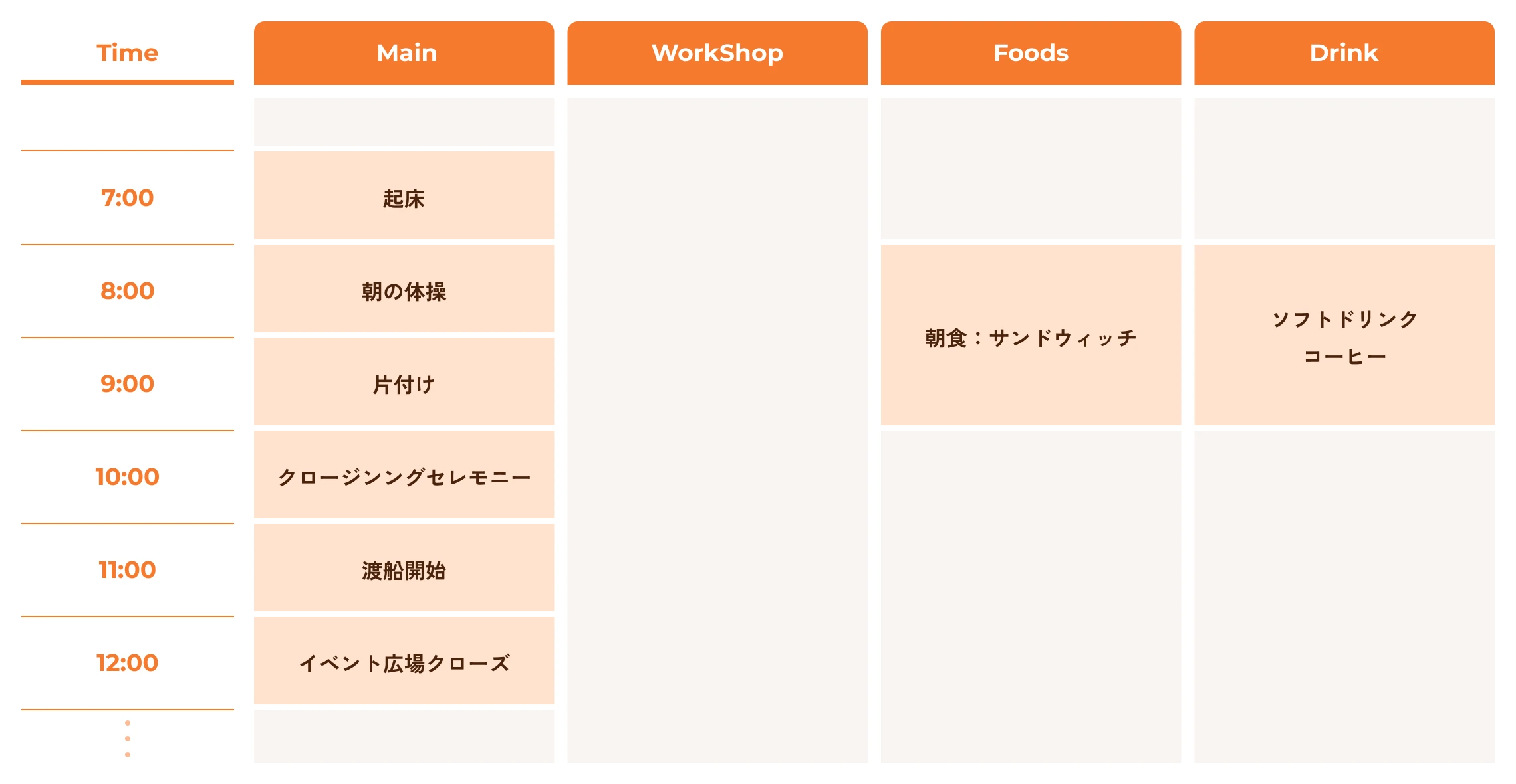 2026年5月31日のタイムスケジュール